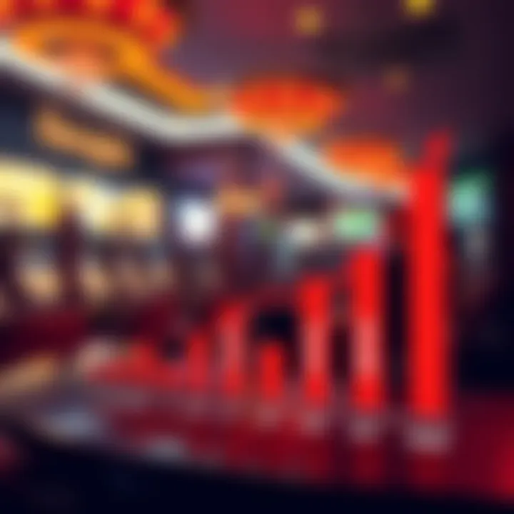 Graph showing Neospin's market presence and service growth in Nicosia